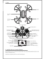 Preview for 2 page of AWW INDUSTRIES AW-QDR-ELT Instruction Manual