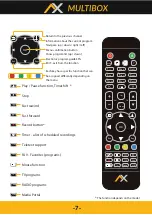 Preview for 7 page of AX MULTIBOX COMBO Quick User Manual