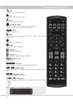 Предварительный просмотр 12 страницы AX Quad Box HD 2400 User Manual