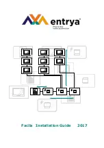 AXA entrya Facila Installation Manual preview