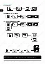 Предварительный просмотр 12 страницы AXA entrya Facila Installation Manual