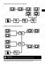 Preview for 13 page of AXA entrya Facila Installation Manual