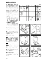 Предварительный просмотр 18 страницы Axair PH14 Operating Instructions Manual