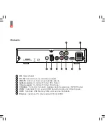 Предварительный просмотр 16 страницы Axas E3HD User Manual