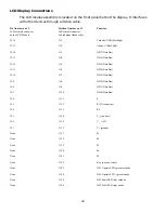 Предварительный просмотр 53 страницы Axcera 5720 Series Manual