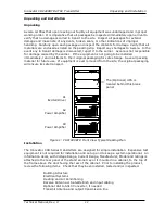 Предварительный просмотр 15 страницы Axcera CHV400BTD Technical Manual