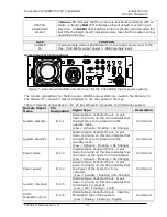 Предварительный просмотр 25 страницы Axcera CHV400BTD Technical Manual