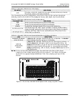 Preview for 26 page of Axcera Innovator CU10BT/CU0T-1 Instruction Manual