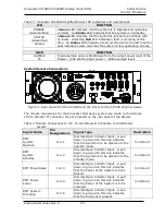 Preview for 27 page of Axcera Innovator CU10BT/CU0T-1 Instruction Manual