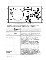 Preview for 36 page of Axcera INNOVATOR Instruction Manual