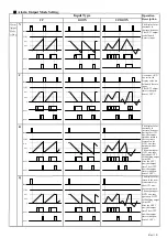 Preview for 5 page of AXE MC48 Series Operation Manual