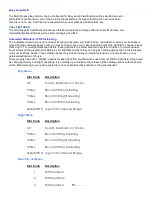 Preview for 8 page of AXECOM GXP-2010 User Manual