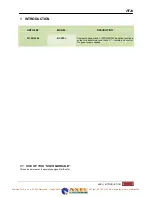 Preview for 3 page of Axel A112010000 Operating Manual