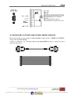 Preview for 20 page of Axel A112010000 Operating Manual