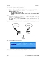 Preview for 200 page of Axel AX3000 80 User Manual