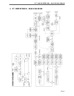 Предварительный просмотр 8 страницы Axel Falcon 35 MKII User Manual