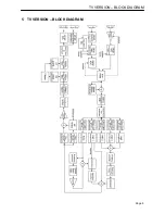 Предварительный просмотр 9 страницы Axel Falcon 35 MKII User Manual