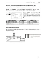 Предварительный просмотр 20 страницы Axel Falcon 35 MKII User Manual