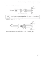 Предварительный просмотр 25 страницы Axel Falcon 35 MKII User Manual