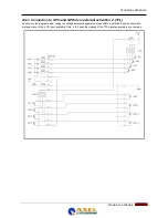 Предварительный просмотр 95 страницы Axel Falcon VS User Manual