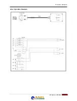 Предварительный просмотр 96 страницы Axel Falcon VS User Manual