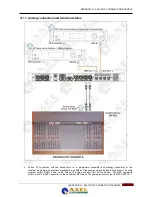 Предварительный просмотр 99 страницы Axel Falcon VS User Manual