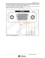 Предварительный просмотр 48 страницы Axel GENIUS D User Manual