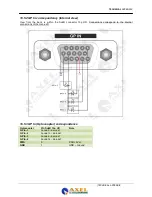 Предварительный просмотр 49 страницы Axel GENIUS D User Manual