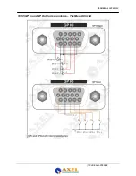 Предварительный просмотр 51 страницы Axel GENIUS D User Manual