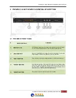 Предварительный просмотр 22 страницы Axel PHONEX-D1 User Manual