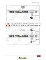 Предварительный просмотр 57 страницы Axel PHONEX-D1 User Manual