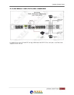 Предварительный просмотр 59 страницы Axel PHONEX-D1 User Manual