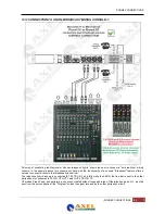 Предварительный просмотр 65 страницы Axel PHONEX-D1 User Manual