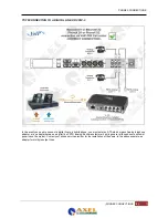 Предварительный просмотр 69 страницы Axel PHONEX-D1 User Manual