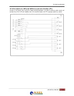 Предварительный просмотр 73 страницы Axel PHONEX-D1 User Manual