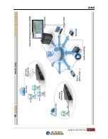 Предварительный просмотр 10 страницы Axel WOLF 1MS User Manual