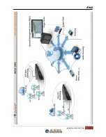 Предварительный просмотр 11 страницы Axel WOLF 1MS User Manual