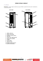 Предварительный просмотр 4 страницы Axelair RAF User Manual