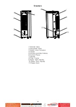 Предварительный просмотр 10 страницы Axelair RAF User Manual