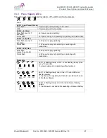 Предварительный просмотр 67 страницы AXELL BSF-3302 Product Description And User'S Manual