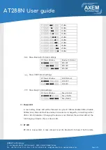 Предварительный просмотр 9 страницы AXEM Technology AT288N User Manual