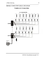 Preview for 6 page of Axema AXCALL ADI-608 Projecting And Installation Manual