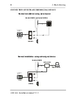 Preview for 9 page of Axema AXCALL ADI-608 Projecting And Installation Manual