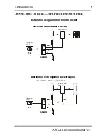 Preview for 10 page of Axema AXCALL ADI-608 Projecting And Installation Manual