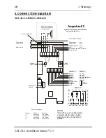 Preview for 11 page of Axema AXCALL ADI-608 Projecting And Installation Manual