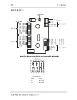 Preview for 13 page of Axema AXCALL ADI-608 Projecting And Installation Manual