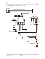 Preview for 23 page of Axema AXCALL ADI-608 Projecting And Installation Manual