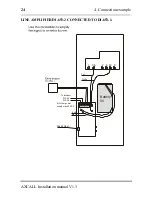 Preview for 25 page of Axema AXCALL ADI-608 Projecting And Installation Manual