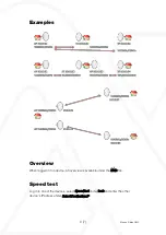 Preview for 6 page of Axema Ubiquiti M5 Manual