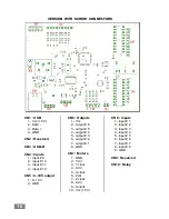 Preview for 10 page of AxeMotion PULSEMAKER User Manual